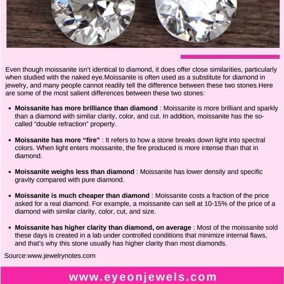 1.1 Carat Platinum Plated Moissanite 925 Silver Princess Engagement Ring - Picture 13 of 13